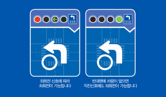 1. Turning Left